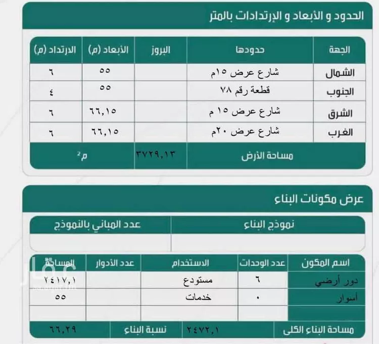 مستودع للبيع في شارع عبدالمنعم الغرناطي, حي الغنامية, مدينة الرياض, منطقة الرياض