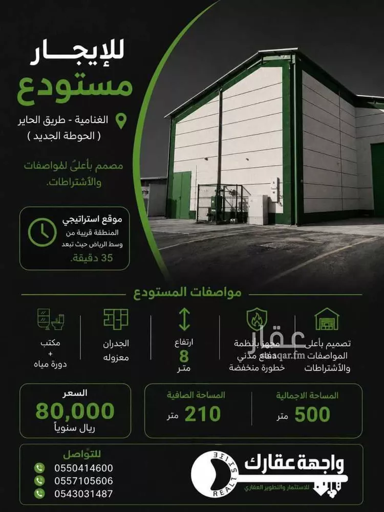 مستودع للإيجار في شارع أبي الفضل الرصافي, حي الغنامية, مدينة الرياض, منطقة الرياض