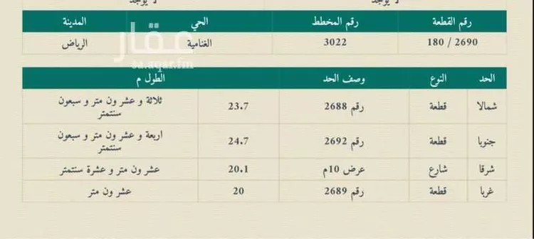 أرض للبيع في شارع المحكمه, حي الغنامية, مدينة الرياض, منطقة الرياض صورة 3