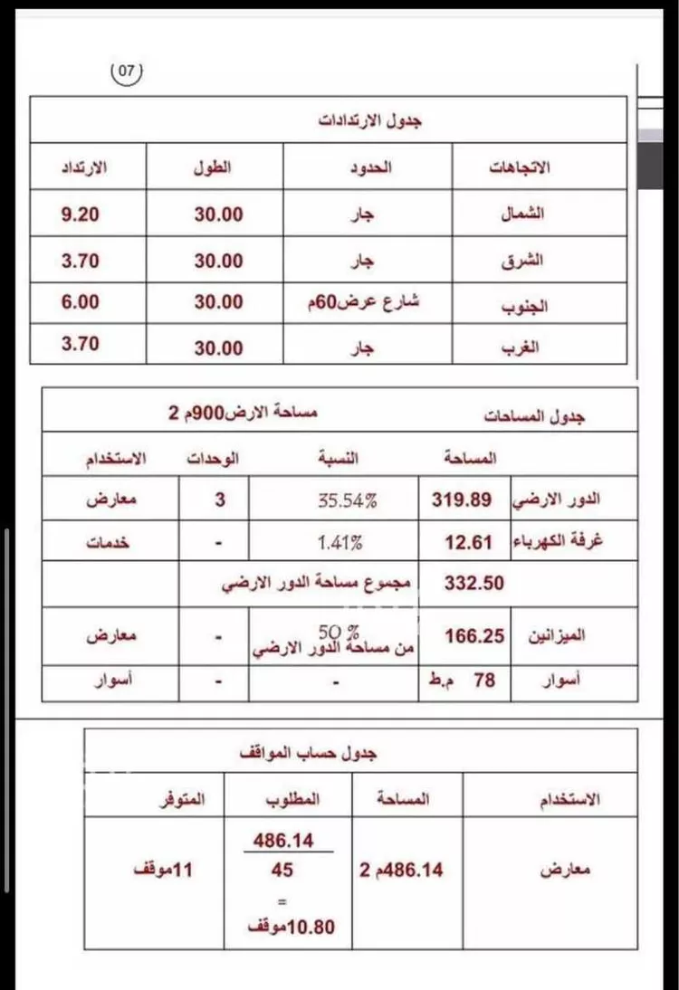 أرض للإيجار في حي ظهرة لبن, مدينة الرياض, منطقة الرياض صورة 5