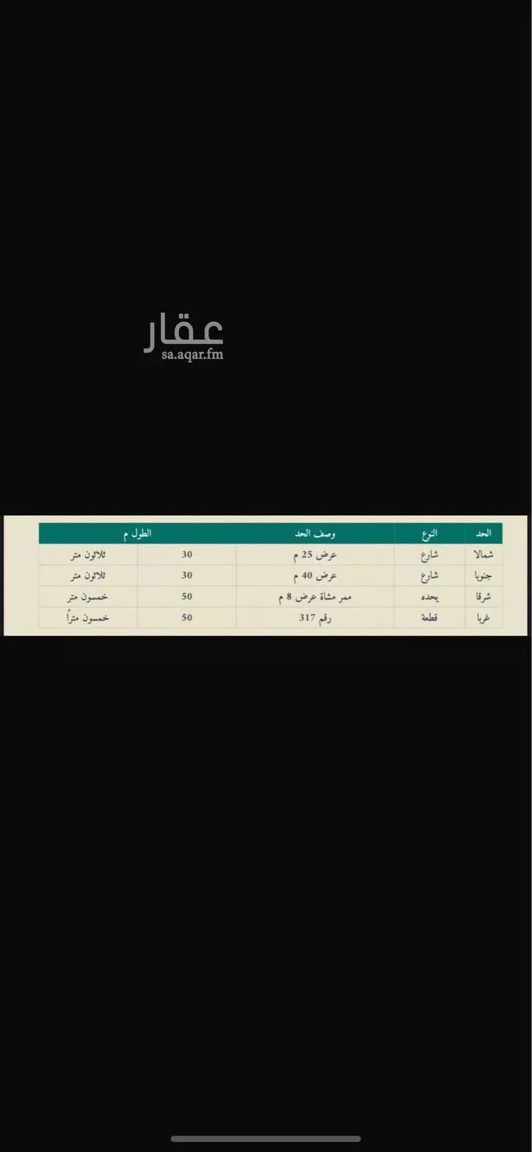 أرض للإيجار في شارع طريق الدلم, حي غياضة, مدينة الخرج, منطقة الرياض صورة 2