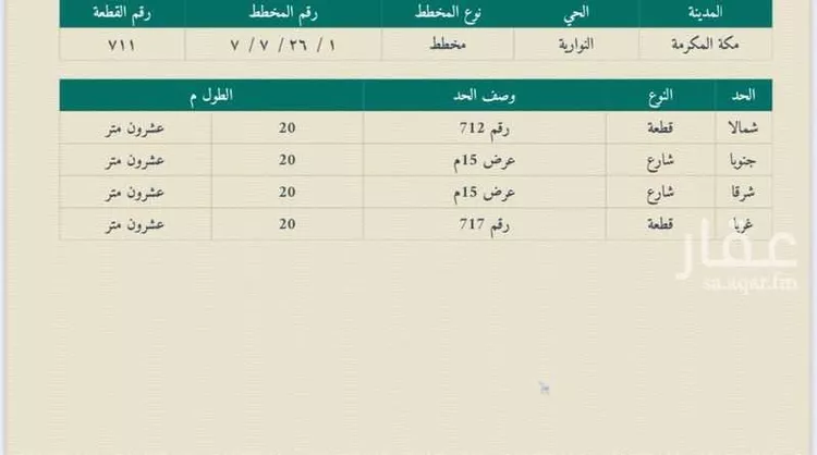 أرض للإيجار في شارع بن خلكان, حي البحيرات, مدينة مكه المكرمه, منطقة مكة المكرمة صورة 2