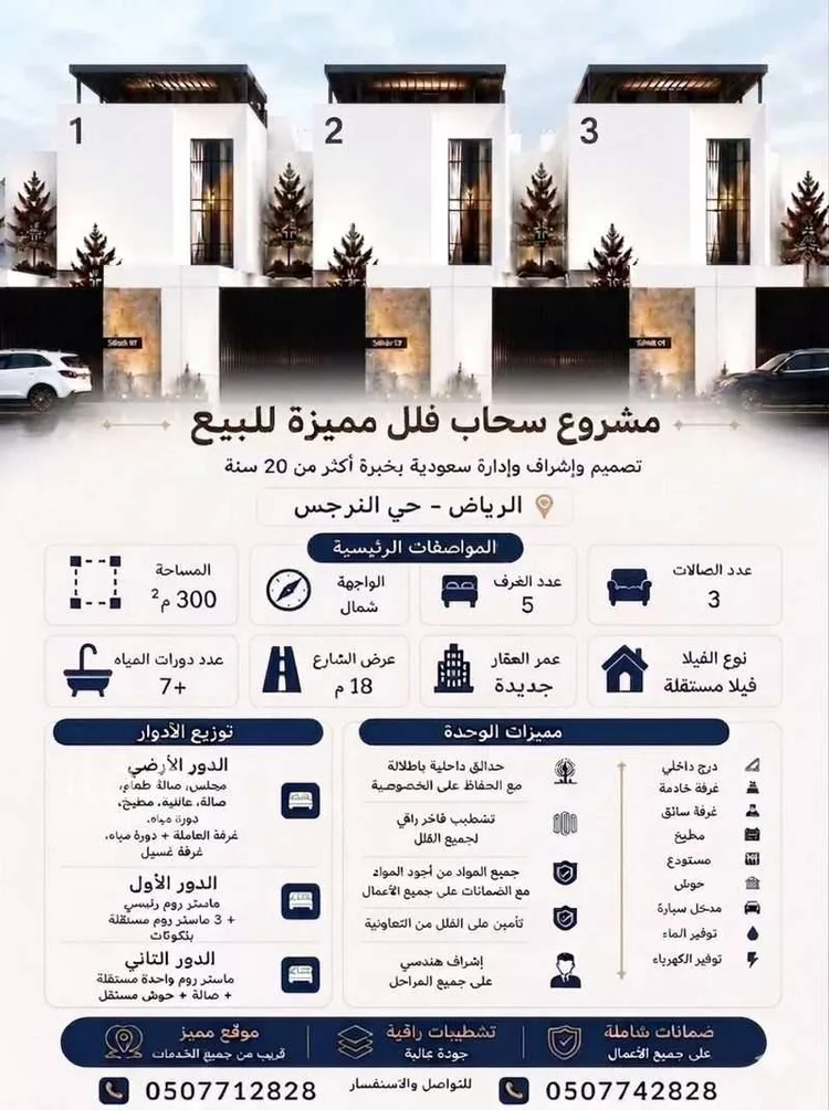 Villa for Sale in Riyadh An Narjis 1 صورة