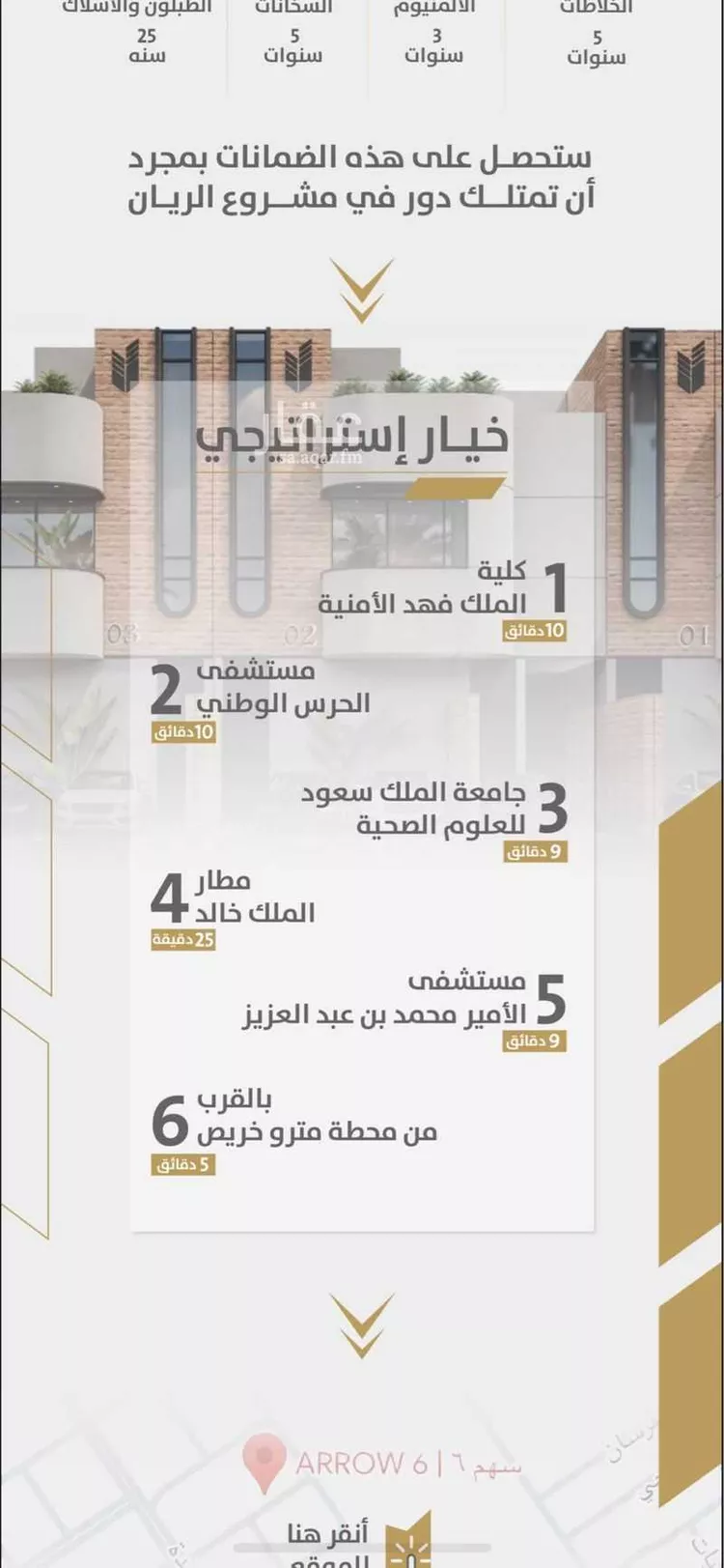 دور للبيع في شارع الكفاح, حي الريان, مدينة الرياض, منطقة الرياض صورة 4