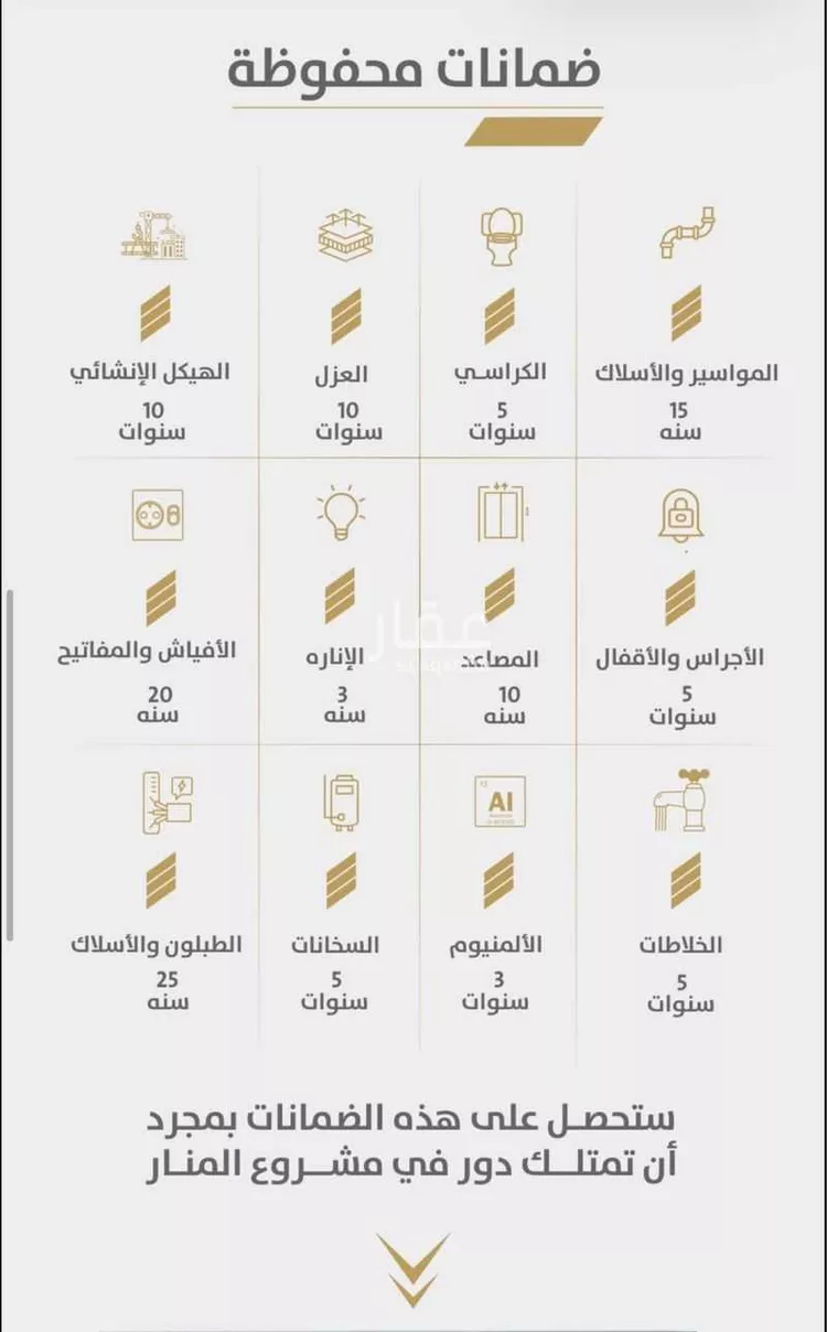 Floor for Sale in Riyadh Al Manar صورة 2