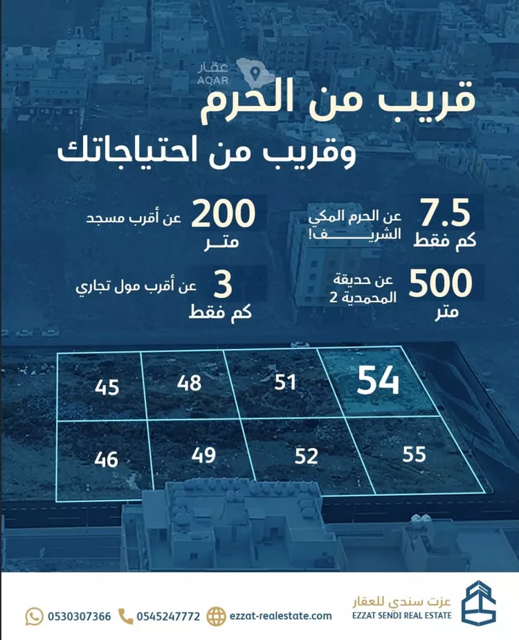 أرض للبيع في شارع محمد الحصري, حي المحمدية, مدينة مكة المكرمة, منطقة مكة المكرمة صورة 2