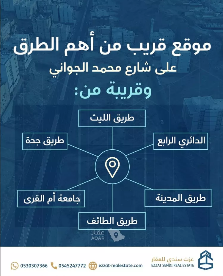أرض للبيع في شارع محمد الحصري, حي المحمدية, مدينة مكة المكرمة, منطقة مكة المكرمة صورة 3