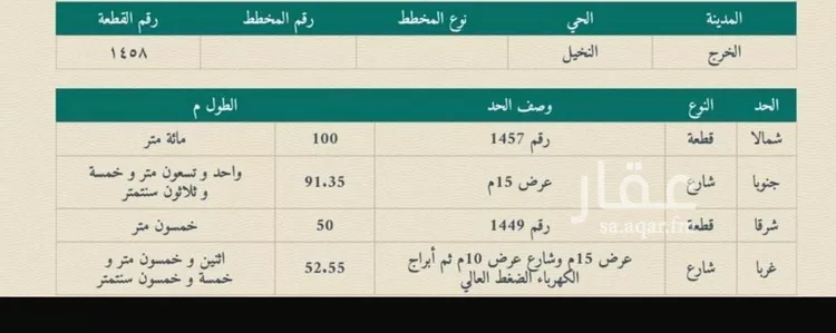 أرض للبيع في حي العفجه, مدينة الخرج, منطقة الرياض