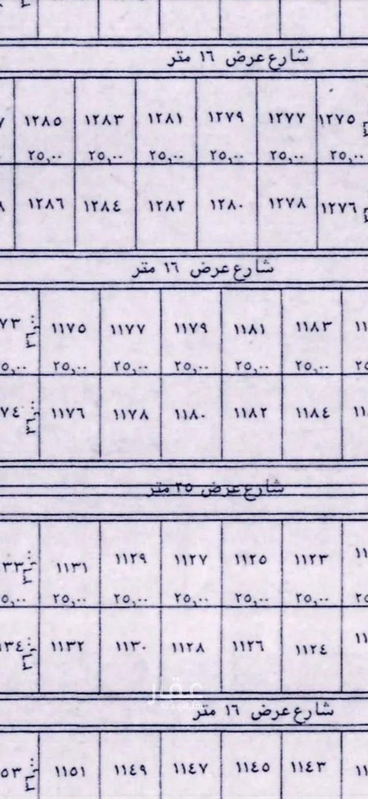 أرض للبيع في حي الفرقان, مدينة جدة, منطقة مكة المكرمة