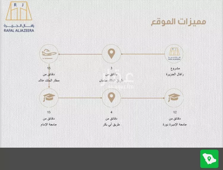 شقة للإيجار في شارع الفضائل, حي النرجس, مدينة الرياض, منطقة الرياض صورة 2
