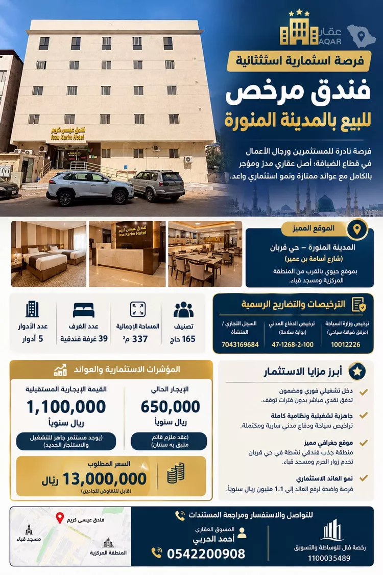 Hotel for sale in Medina Qurban