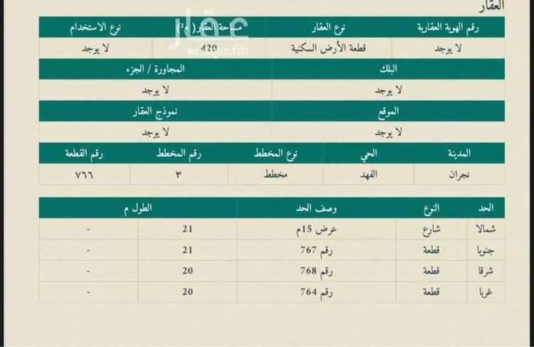 أرض للبيع في شارع ابو المجد الثنائي, حي الفهد, مدينة نجران, منطقة نجران