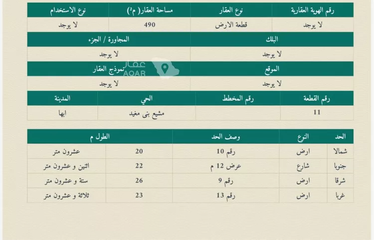 أرض للبيع في شارع التطور, حي المنهل, مدينة أبها, منطقة عسير صورة 2