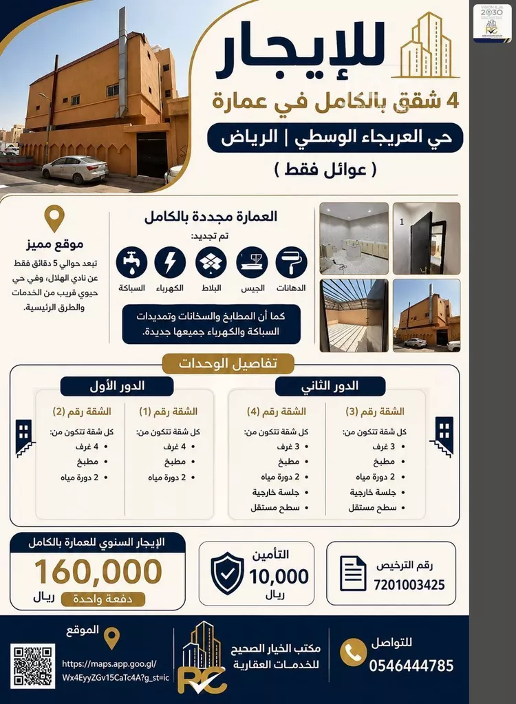 Building for Rent in Riyadh Al Uraija Al Wusta