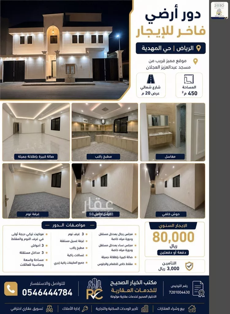Floor for Rent in Riyadh Al Mahdiyah