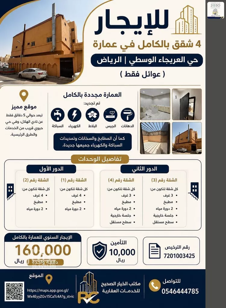 Building for Rent in Riyadh Al Uraija Al Wusta