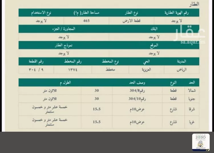أرض للبيع في شارع مكي بن عوف, حي العزيزية, مدينة الرياض, منطقة الرياض صورة 3