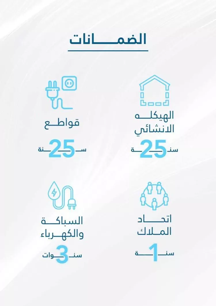 شقة للبيع في شارع عبدالله عمر نصيف, حي الفيحاء, مدينة جدة, منطقة مكة المكرمة