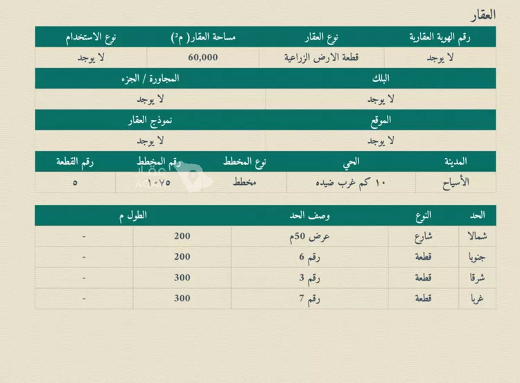 Land for Sale in Buraydah Ar Rihab