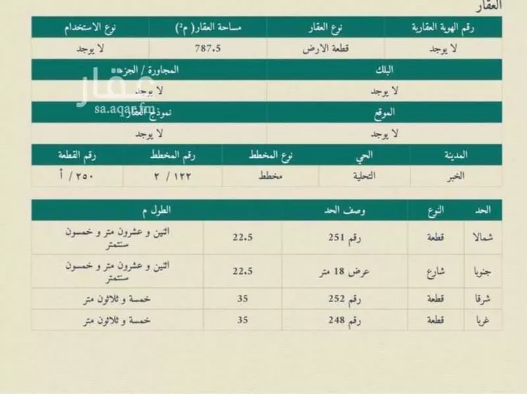 أرض للبيع في شارع عبداللطيف بن إبراهيم آل الشيخ, حي الرمال, مدينة الرياض, منطقة الرياض صورة 2