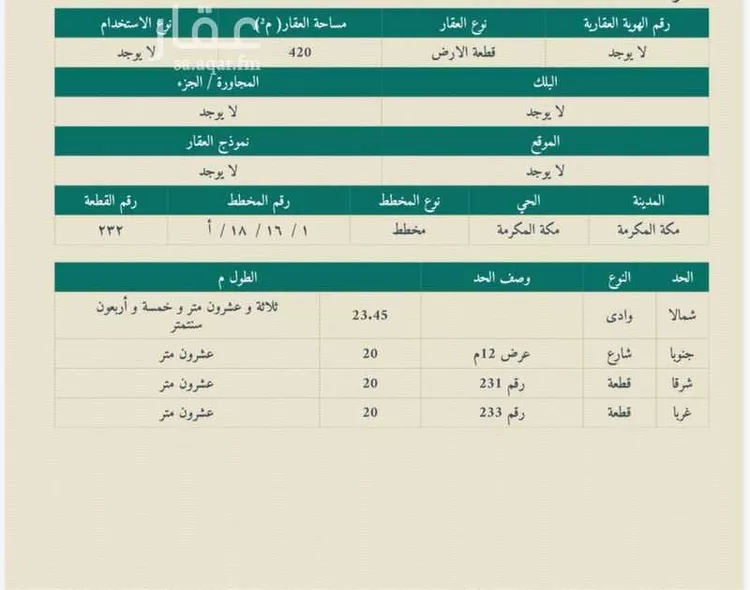 Land for Sale in Mecca Al Andalus