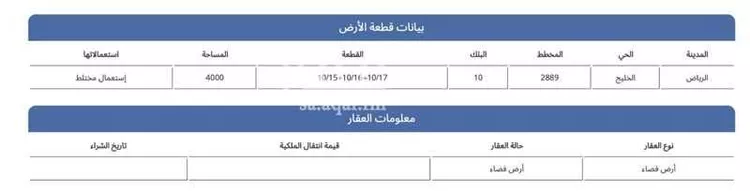 أرض للبيع في شارع الشيخ عبدالعزيز بن عبدالرحمن بن بشر, حي الخليج, مدينة الرياض, منطقة الرياض صورة 2