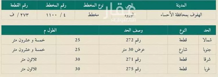 أرض للبيع في شارع الفريحه, حي الورود الثالث, مدينة الاحساء, المنطقة الشرقية