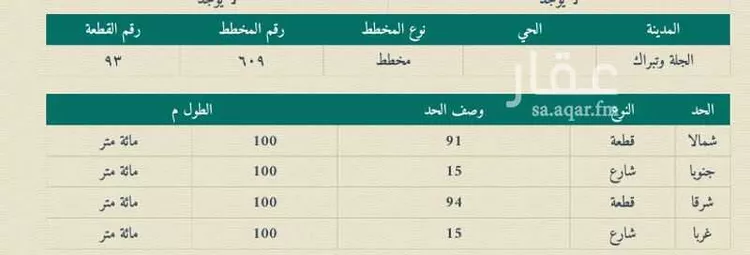 أرض للبيع في اللغف ، المزاحمية