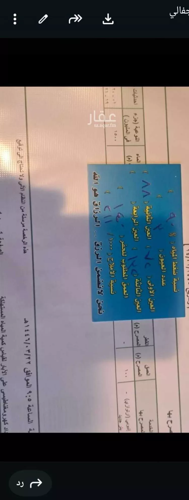 مزرعة للبيع في حي الباحة, مدينة أبها, منطقة عسير صورة 5