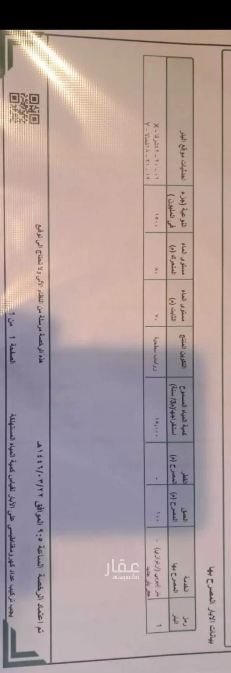 مزرعة للبيع في حي الباحة, مدينة أبها, منطقة عسير 7