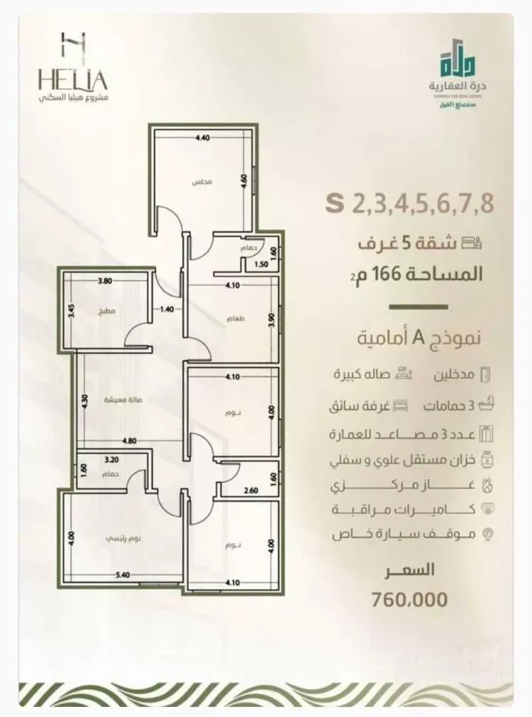 شقة للبيع في شارع طريق الملك فهد فرعي, حي النزهة, مدينة جدة, منطقة مكة المكرمة صورة 3