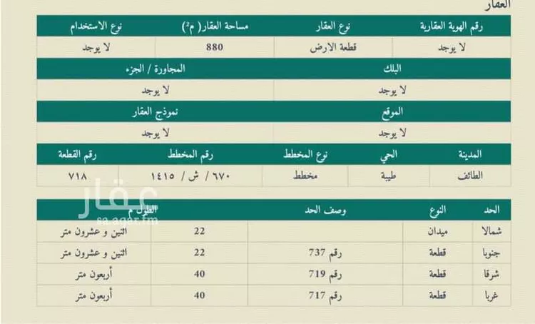 Land for Sale in Taif Jubrah