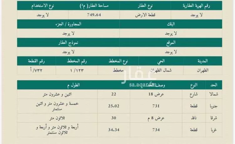 أرض للبيع في شارع المغيره ابن شعبه الثقفي, حي الدوحة الجنوبية, مدينة الظهران, المنطقة الشرقية