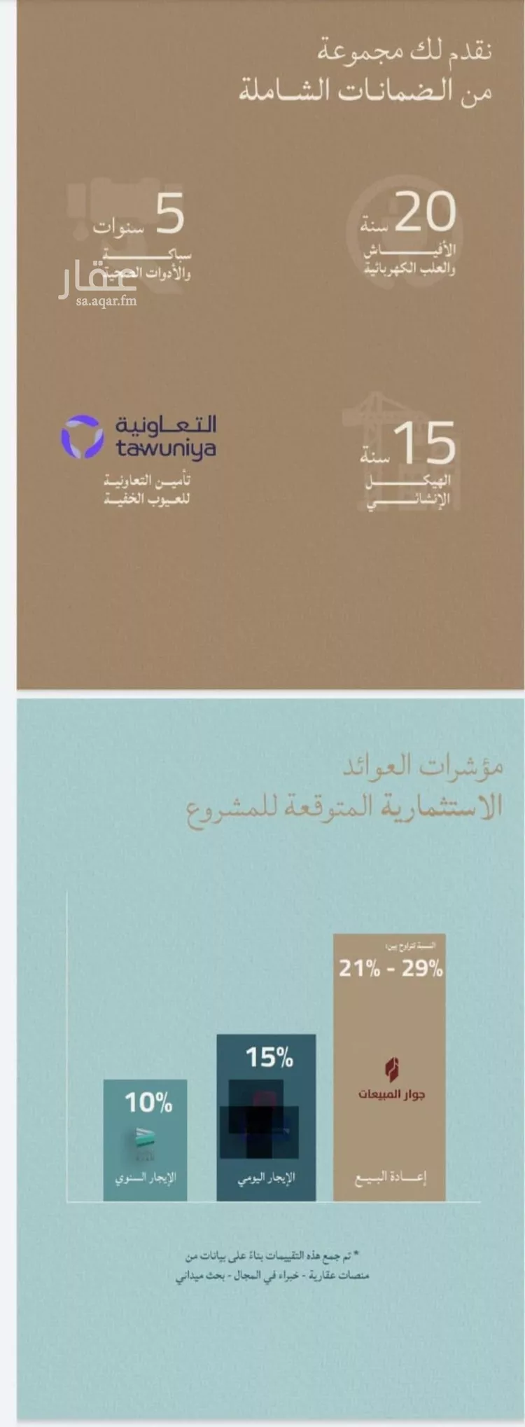 شقة للبيع في شارع صالح الرشيد, حي الياقوت, مدينة جدة, منطقة مكة المكرمة صورة 2