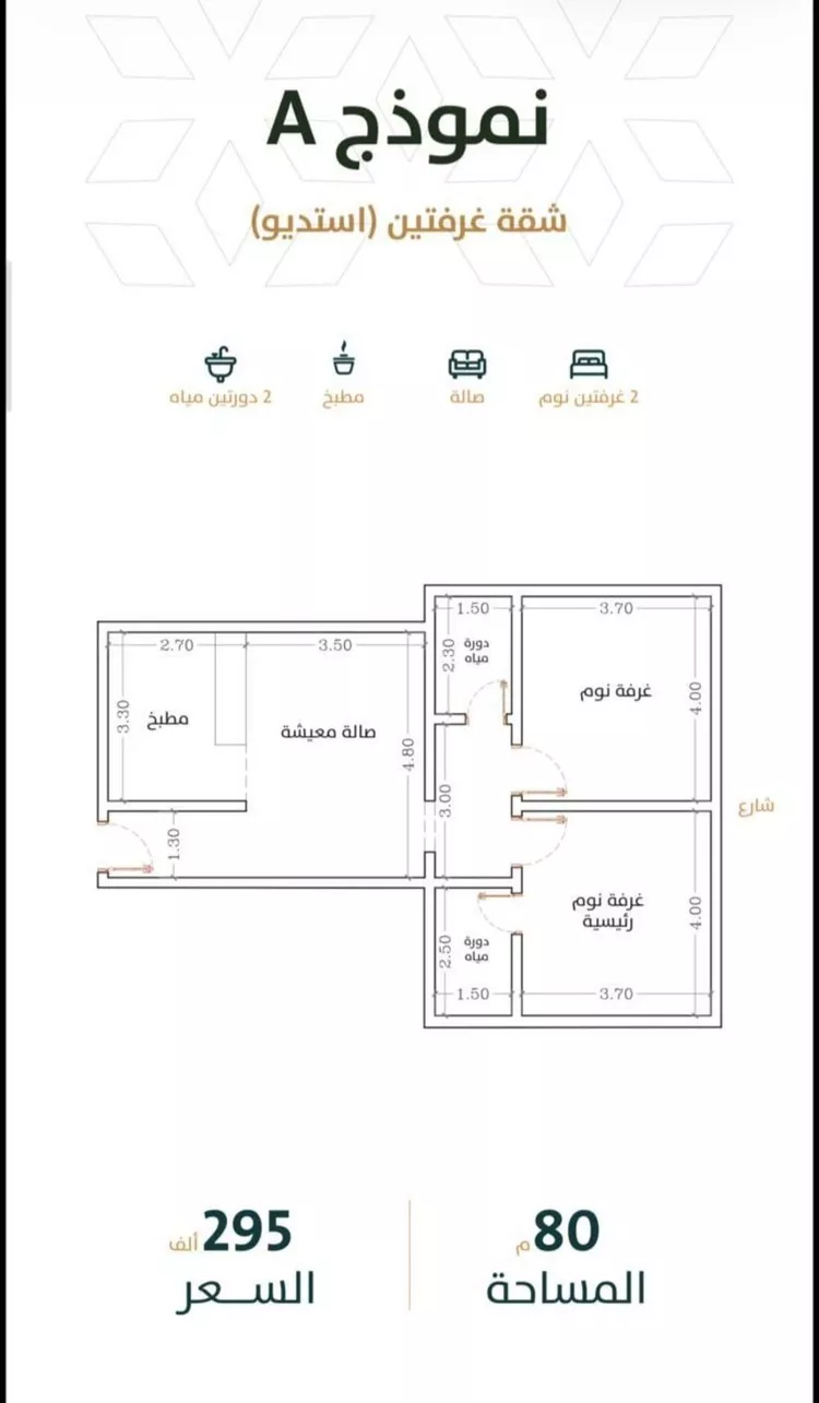 شقة للبيع في شارع محمد الشعيبي, حي الربوة, مدينة جدة, منطقة مكة المكرمة صورة 5