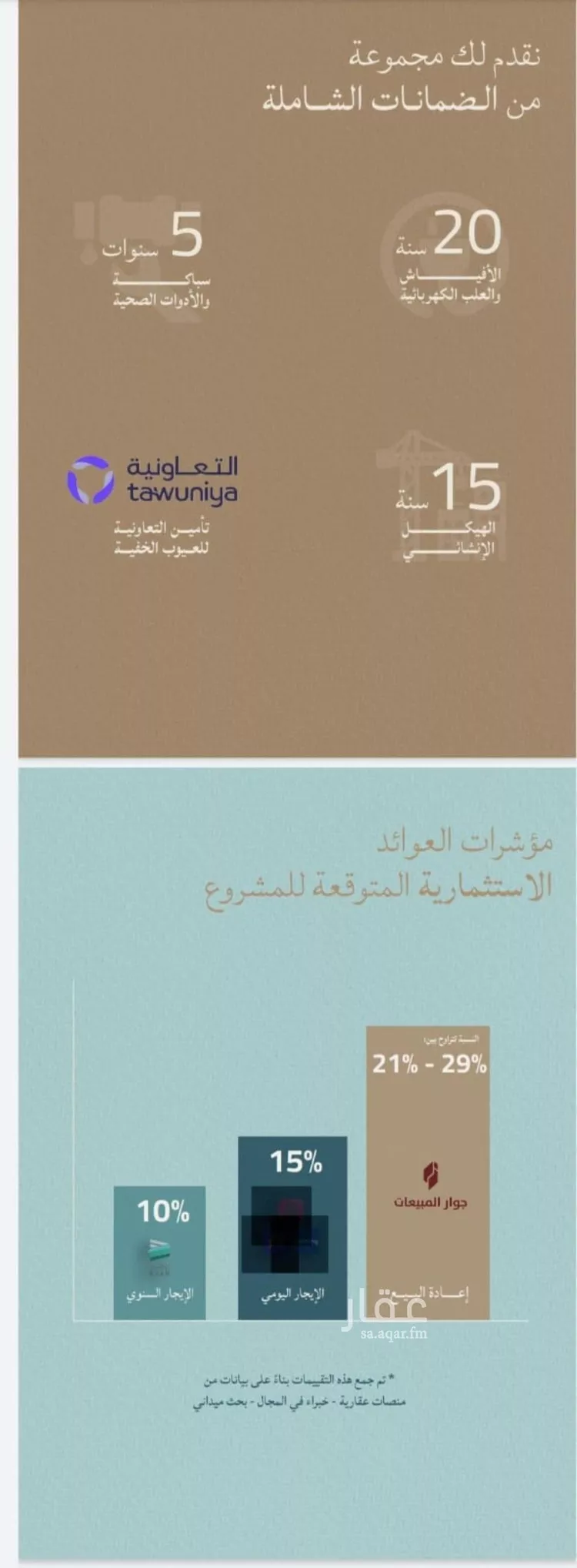 شقة للبيع في شارع صالح الرشيد, حي الياقوت, مدينة جدة, منطقة مكة المكرمة صورة 2