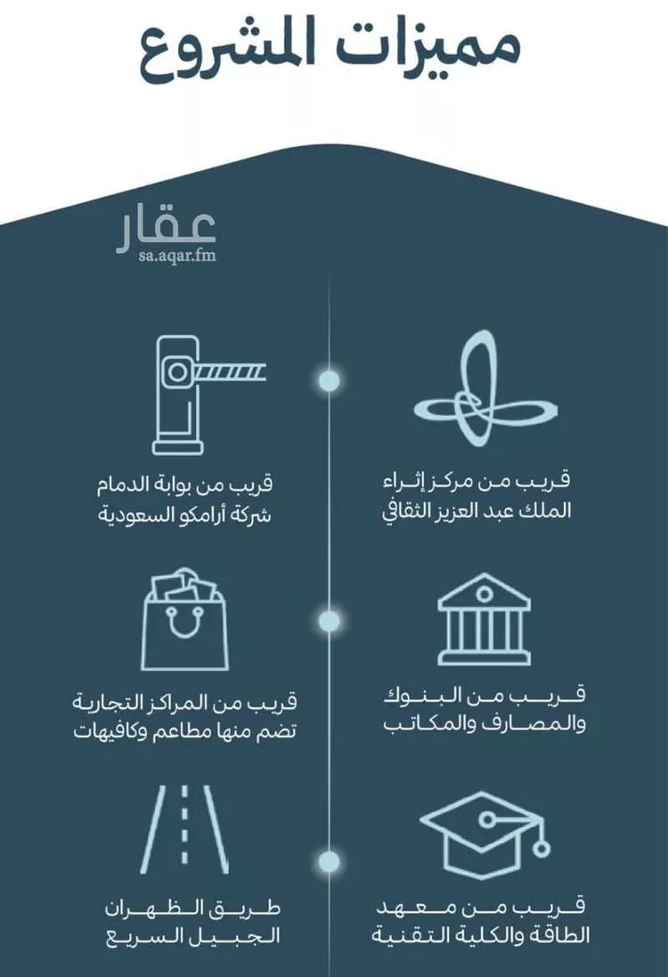 شقة للإيجار في شارع بئر رومه, حي الشعلة, مدينة الدمام, المنطقة الشرقية