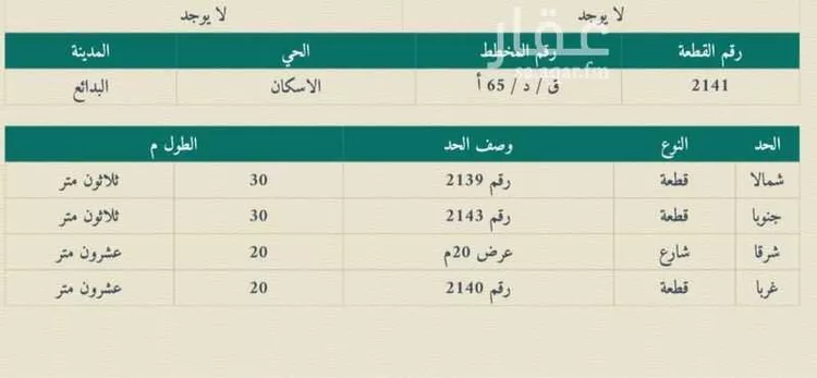 أرض للبيع في البدائع ، البدائع صورة 2