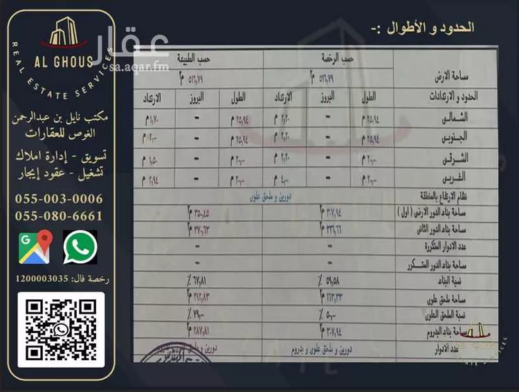 عمارة للبيع في شارع حبيب ابن عدي, حي الياسمين, مدينة الطائف, منطقة مكة المكرمة صورة 3