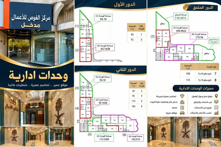 مكتب تجاري للإيجار في شارع السداد, حي السداد, مدينة الطائف, منطقة مكة المكرمة صورة 2