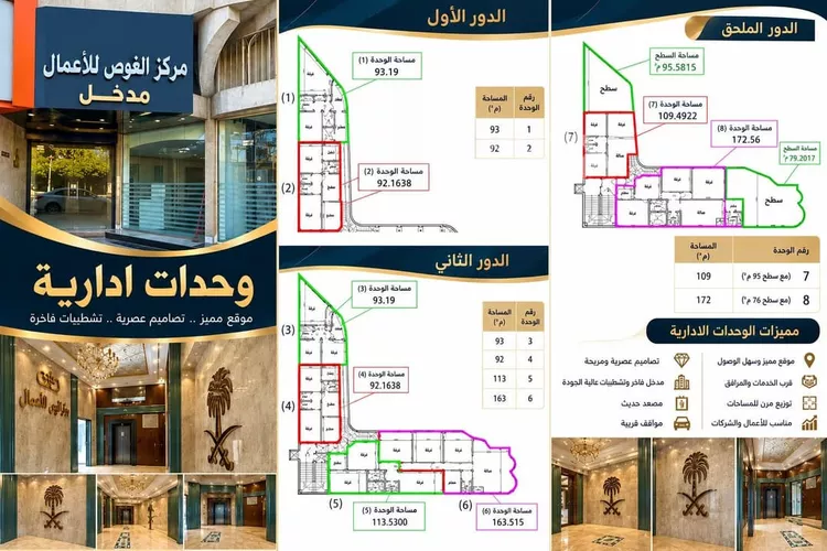 مكتب تجاري للإيجار في شارع السداد, حي السداد, مدينة الطائف, منطقة مكة المكرمة صورة 2