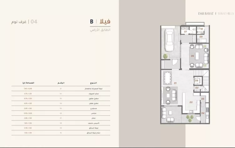 Villa for Sale