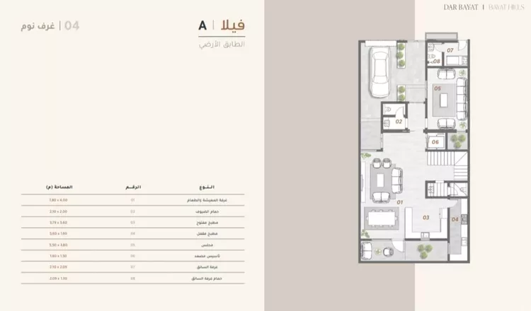 Villa for Sale