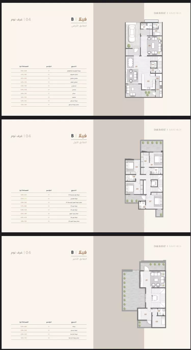 Villa for Sale