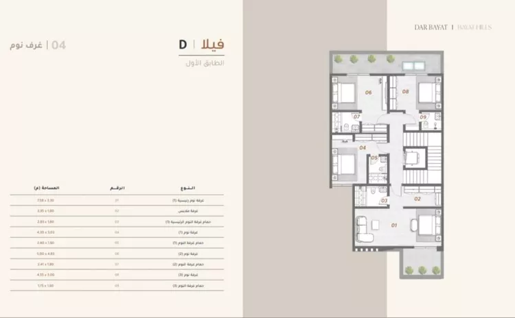 Villa for Sale in Riyadh As Safaa صورة 2