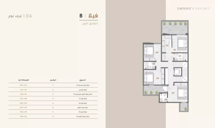 Villa for Sale in Riyadh As Safaa صورة 2