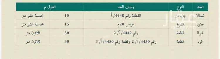 أرض للبيع في شارع رقم 313 ، حي ظهرة لبن ، الرياض ، منطقة الرياض صورة 2