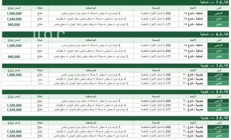 دور للبيع في شارع وادي ملحة, حي الأندلس, مدينة الرياض, منطقة الرياض صورة 4