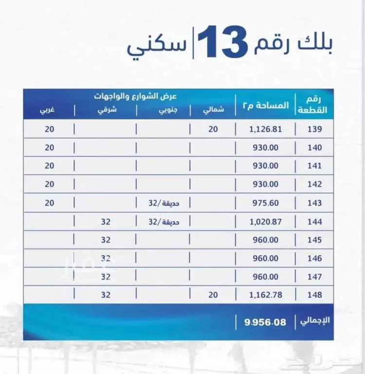Land for Sale in Jeddah Taiba صورة 3