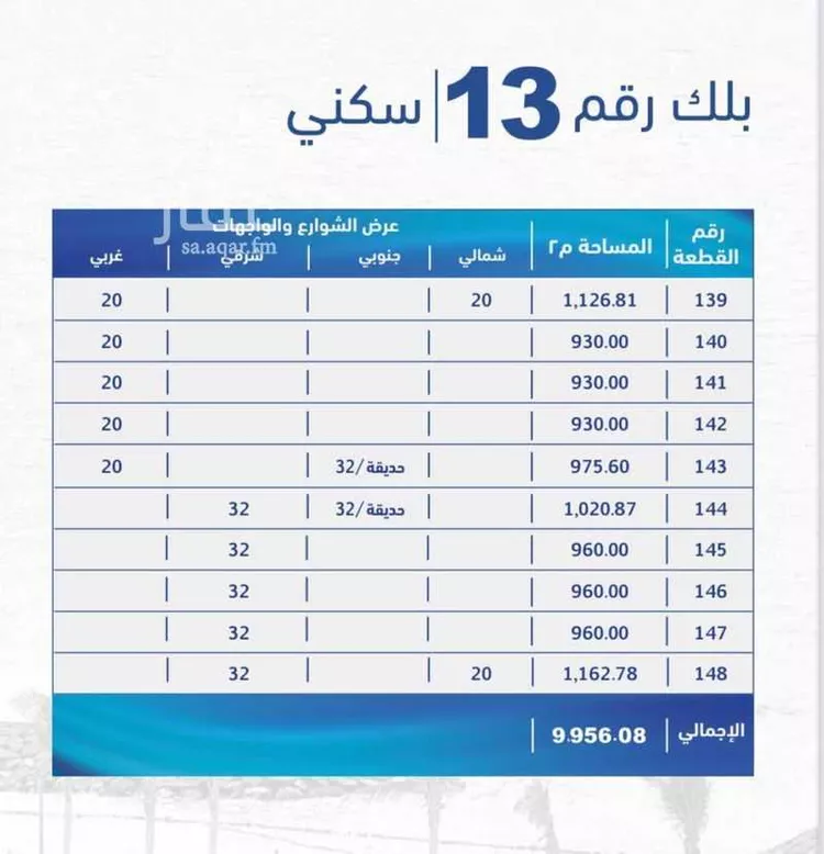 أرض للبيع في حي حكومي1, مدينة جدة, منطقة مكة المكرمة صورة 3